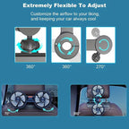 Breezwell AirShield 360™